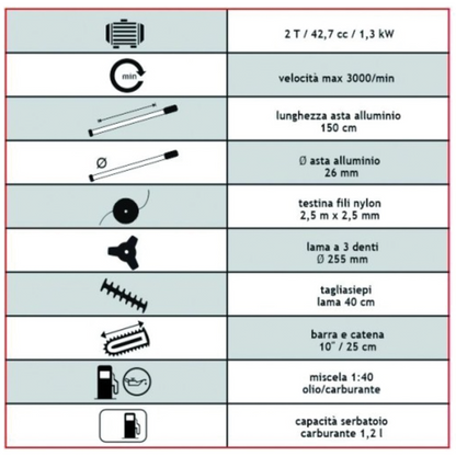 Tagliasiepi sandri combinato sg ts-43 42,7 cc 2 tempi