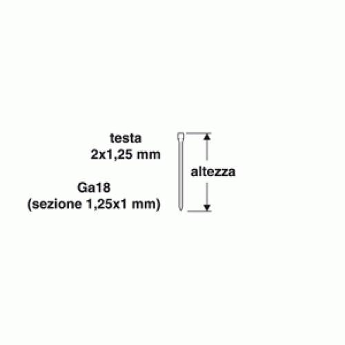 Scatola Chiodi per Chiodatrice Valex 40mm Testa 2x1,25mm 1000pz